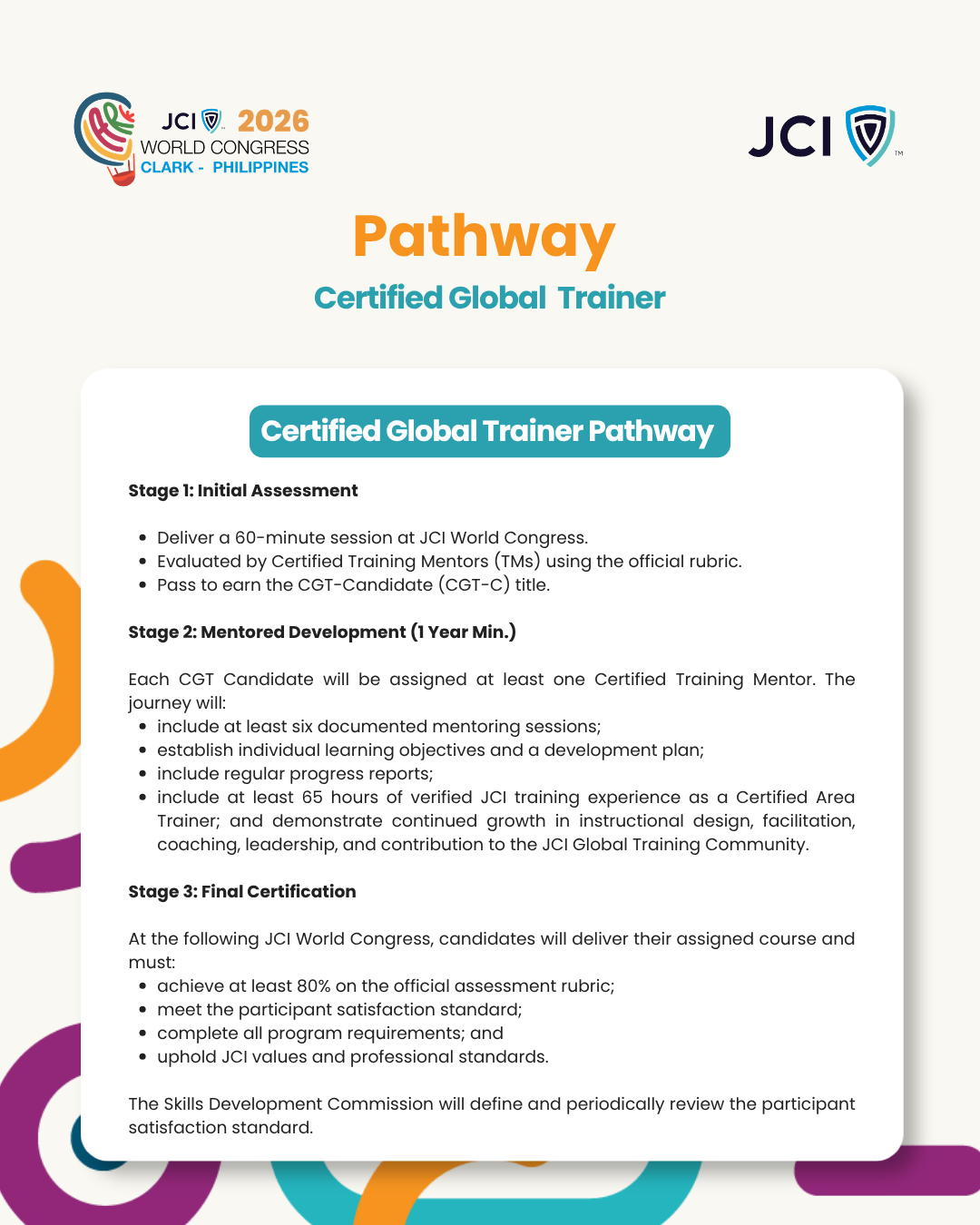 JCI Certified Global Trainer Program